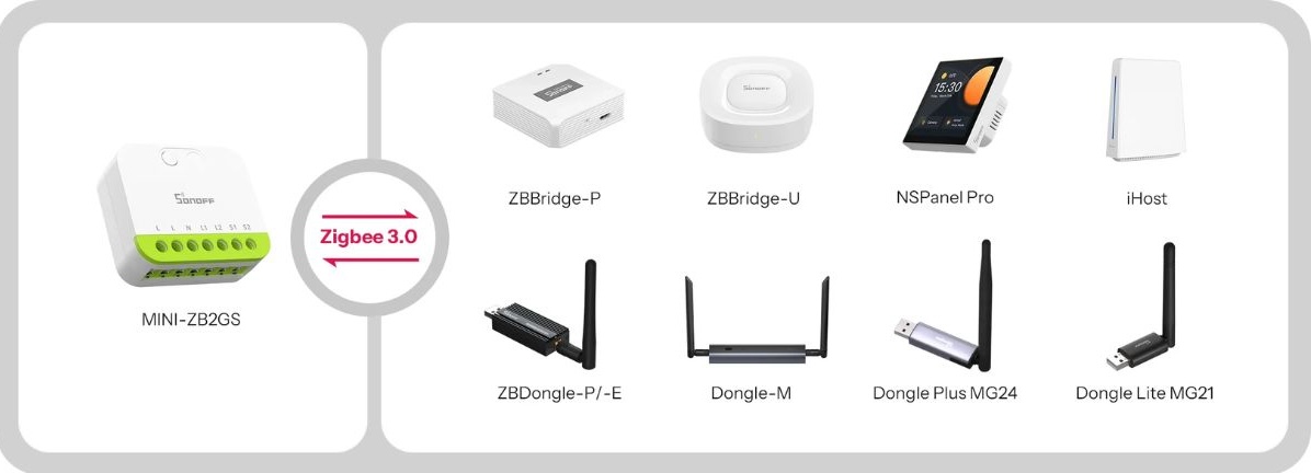 Sonoff_ZB2GS_Mini_EXTREME_DUO_zigbee_hubs_compatibility